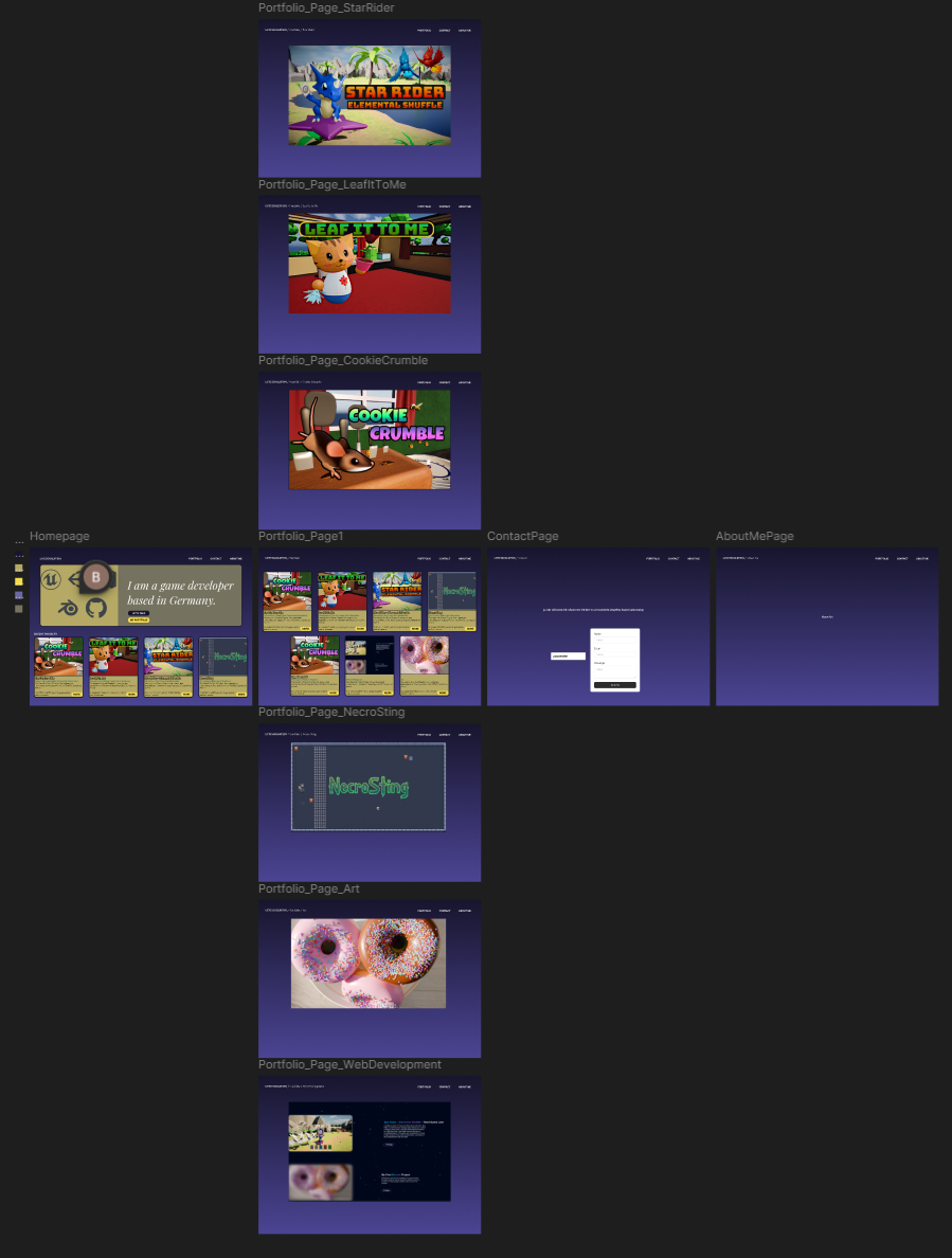 Screenshot: Gameplay Übersicht